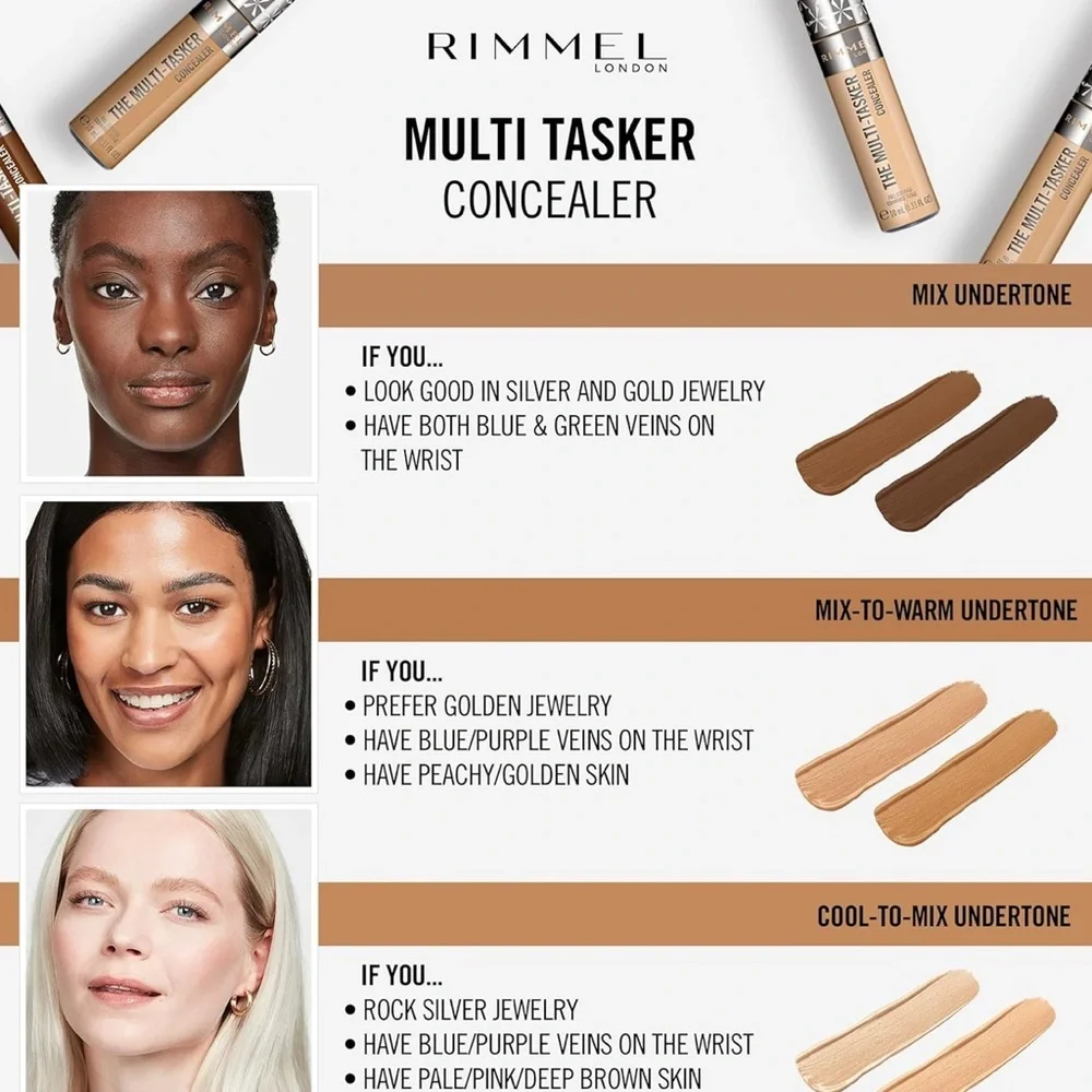 RIMMEL Multi-Tasker Hydrating‎ Effect Long Lasting Concealer 10ml-Mocha 100